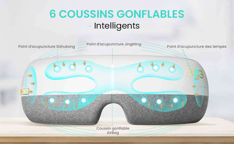 MasSeur Oculaire Avec Bluetooth - Appareil De Massage Des Yeux - Occasion Fonctionnel